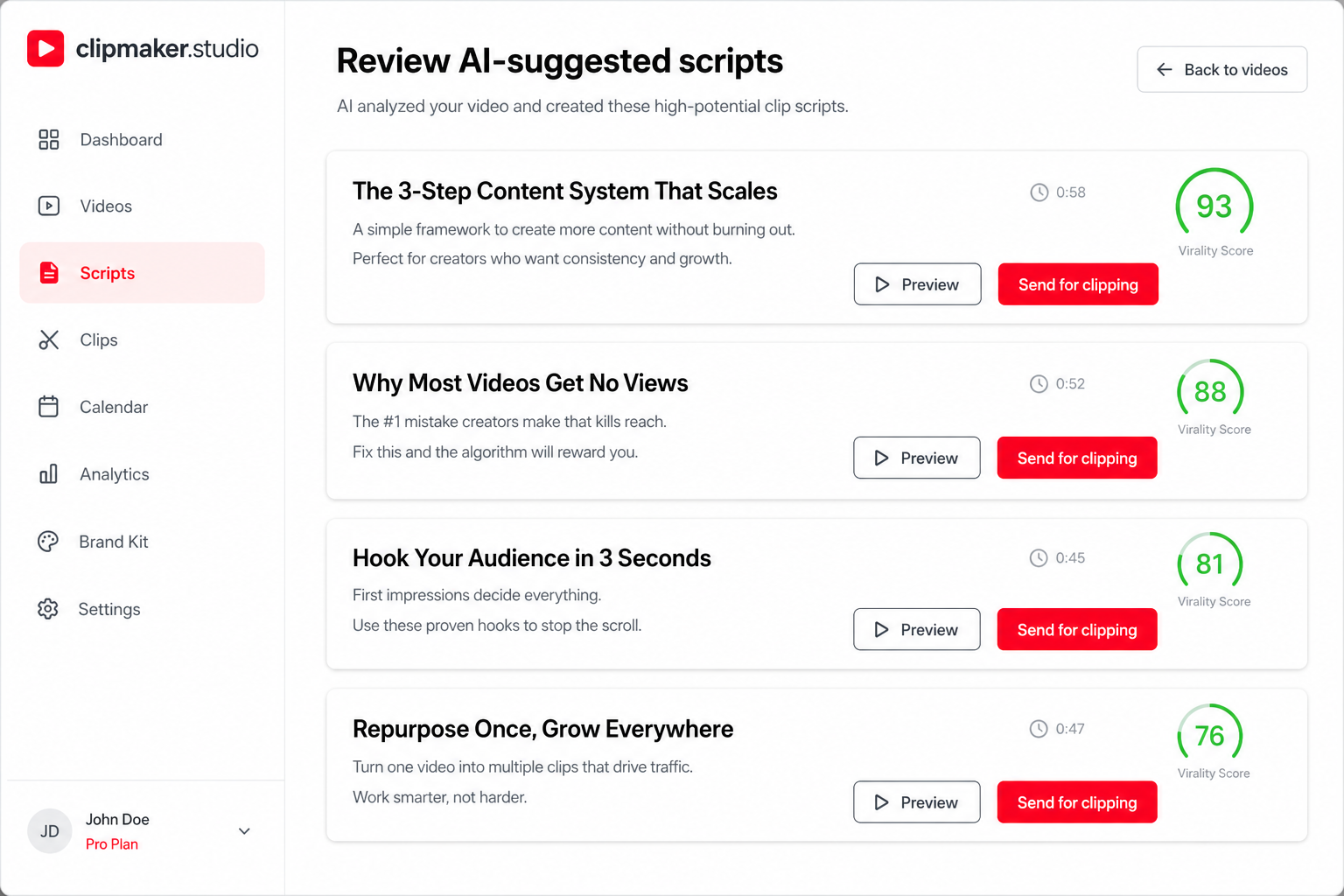 Dashboard of suggested script cards sorted by virality score, each with preview and send-for-clipping buttons