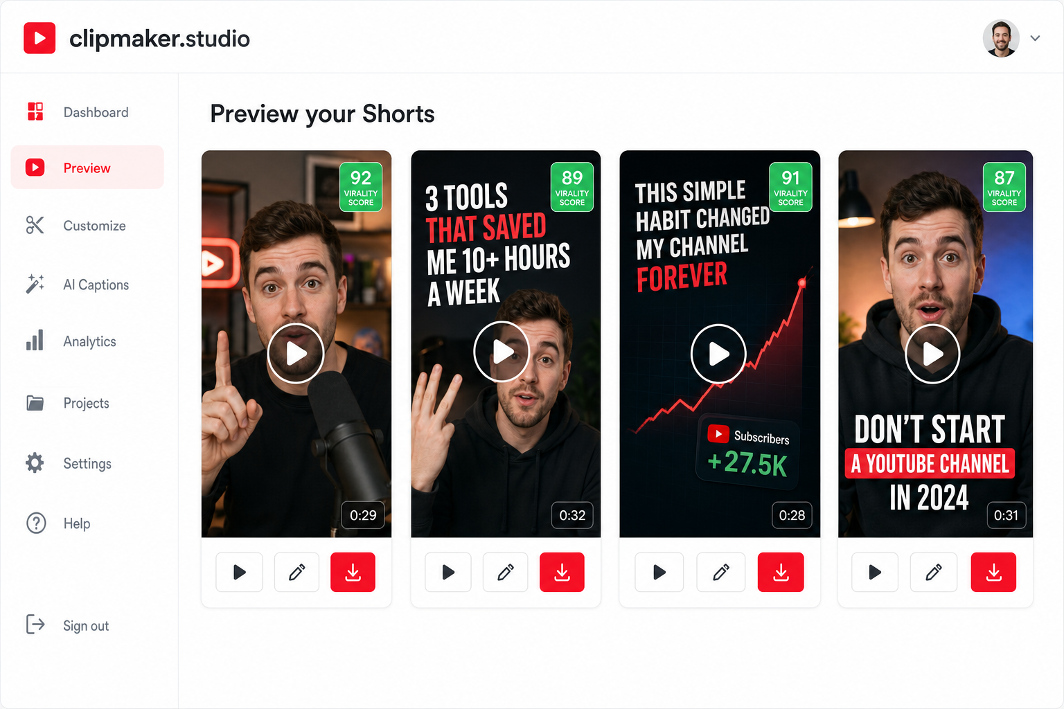 Grid of finished Short previews with play, download, and edit buttons plus virality scores